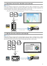 Предварительный просмотр 5 страницы NEC NEC L51W LED Application Manual