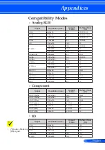 Предварительный просмотр 58 страницы NEC NEC L51W LED User Manual