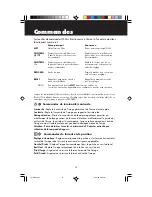 Preview for 27 page of NEC NEC MultiSync FE1250  FE1250 FE1250 User Manual