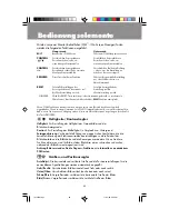 Preview for 48 page of NEC NEC MultiSync FE1250  FE1250 FE1250 User Manual