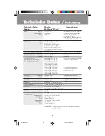 Preview for 56 page of NEC NEC MultiSync FE1250  FE1250 FE1250 User Manual