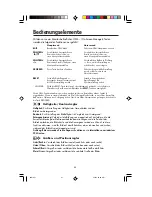 Preview for 47 page of NEC NEC MultiSync FE950+  FE950+ FE950+ User Manual