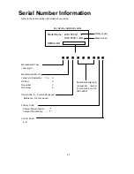 Preview for 30 page of NEC NEC MultiSync LCD1550V  LCD1550V LCD1550V Service Manual