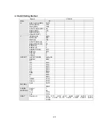 Preview for 46 page of NEC NEC MultiSync LCD1550V  LCD1550V LCD1550V Service Manual