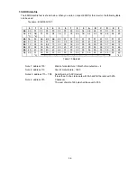 Preview for 49 page of NEC NEC MultiSync LCD1550V  LCD1550V LCD1550V Service Manual