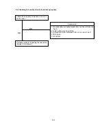 Preview for 67 page of NEC NEC MultiSync LCD1550V  LCD1550V LCD1550V Service Manual