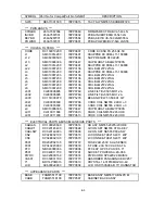 Preview for 76 page of NEC NEC MultiSync LCD1550V  LCD1550V LCD1550V Service Manual