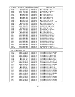 Preview for 80 page of NEC NEC MultiSync LCD1550V  LCD1550V LCD1550V Service Manual