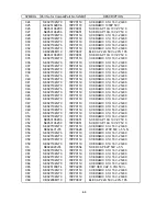 Preview for 81 page of NEC NEC MultiSync LCD1550V  LCD1550V LCD1550V Service Manual