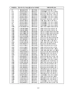 Preview for 82 page of NEC NEC MultiSync LCD1550V  LCD1550V LCD1550V Service Manual