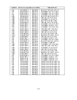 Preview for 83 page of NEC NEC MultiSync LCD1550V  LCD1550V LCD1550V Service Manual