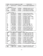 Preview for 86 page of NEC NEC MultiSync LCD1550V  LCD1550V LCD1550V Service Manual