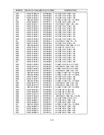 Preview for 88 page of NEC NEC MultiSync LCD1550V  LCD1550V LCD1550V Service Manual