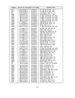 Preview for 89 page of NEC NEC MultiSync LCD1550V  LCD1550V LCD1550V Service Manual