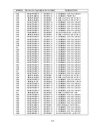 Preview for 91 page of NEC NEC MultiSync LCD1550V  LCD1550V LCD1550V Service Manual