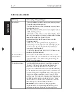 Preview for 30 page of NEC NEC MultiSync LCD2110  LCD2110 LCD2110 User Manual