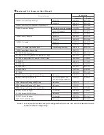 Предварительный просмотр 10 страницы NEC NEC PD78081(A) User Manual