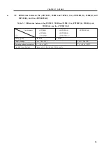 Предварительный просмотр 36 страницы NEC NEC PD78081(A) User Manual