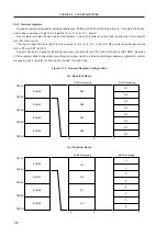 Предварительный просмотр 59 страницы NEC NEC PD78081(A) User Manual