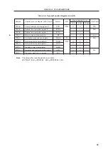 Предварительный просмотр 62 страницы NEC NEC PD78081(A) User Manual