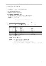 Предварительный просмотр 94 страницы NEC NEC PD78081(A) User Manual