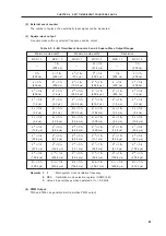 Предварительный просмотр 104 страницы NEC NEC PD78081(A) User Manual