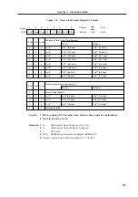 Предварительный просмотр 130 страницы NEC NEC PD78081(A) User Manual