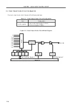 Предварительный просмотр 135 страницы NEC NEC PD78081(A) User Manual