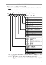 Предварительный просмотр 164 страницы NEC NEC PD78081(A) User Manual