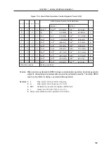 Предварительный просмотр 168 страницы NEC NEC PD78081(A) User Manual