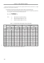 Предварительный просмотр 169 страницы NEC NEC PD78081(A) User Manual