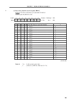 Предварительный просмотр 188 страницы NEC NEC PD78081(A) User Manual