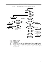 Предварительный просмотр 208 страницы NEC NEC PD78081(A) User Manual