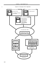 Предварительный просмотр 255 страницы NEC NEC PD78081(A) User Manual