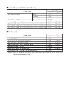 Предварительный просмотр 11 страницы NEC NEC PD78081 User Manual