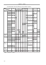 Предварительный просмотр 33 страницы NEC NEC PD78081 User Manual
