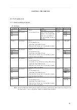 Предварительный просмотр 38 страницы NEC NEC PD78081 User Manual