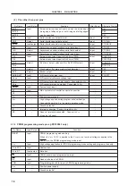 Предварительный просмотр 39 страницы NEC NEC PD78081 User Manual