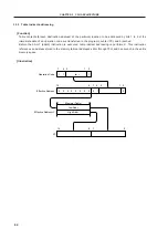 Предварительный просмотр 65 страницы NEC NEC PD78081 User Manual