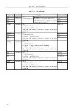 Предварительный просмотр 77 страницы NEC NEC PD78081 User Manual