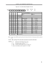 Предварительный просмотр 108 страницы NEC NEC PD78081 User Manual