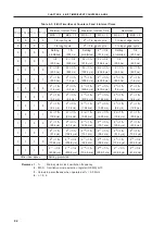 Предварительный просмотр 115 страницы NEC NEC PD78081 User Manual