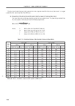 Предварительный просмотр 169 страницы NEC NEC PD78081 User Manual