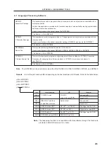 Предварительный просмотр 256 страницы NEC NEC PD78081 User Manual