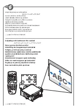 Preview for 4 page of NEC NEC PH1400U Quick Setup Manual