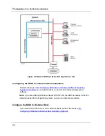 Предварительный просмотр 22 страницы NEC NECCare Platinum Express5800/A1160 Configuration Manual