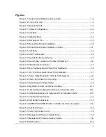 Preview for 5 page of NEC NECCare Platinum Express5800/A1160 Installation Manual