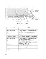 Предварительный просмотр 18 страницы NEC NECCare Platinum Express5800/A1160 Installation Manual