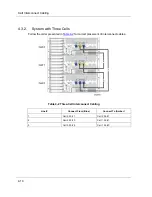 Preview for 46 page of NEC NECCare Platinum Express5800/A1160 Installation Manual