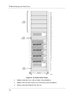 Предварительный просмотр 54 страницы NEC NECCare Platinum Express5800/A1160 Installation Manual